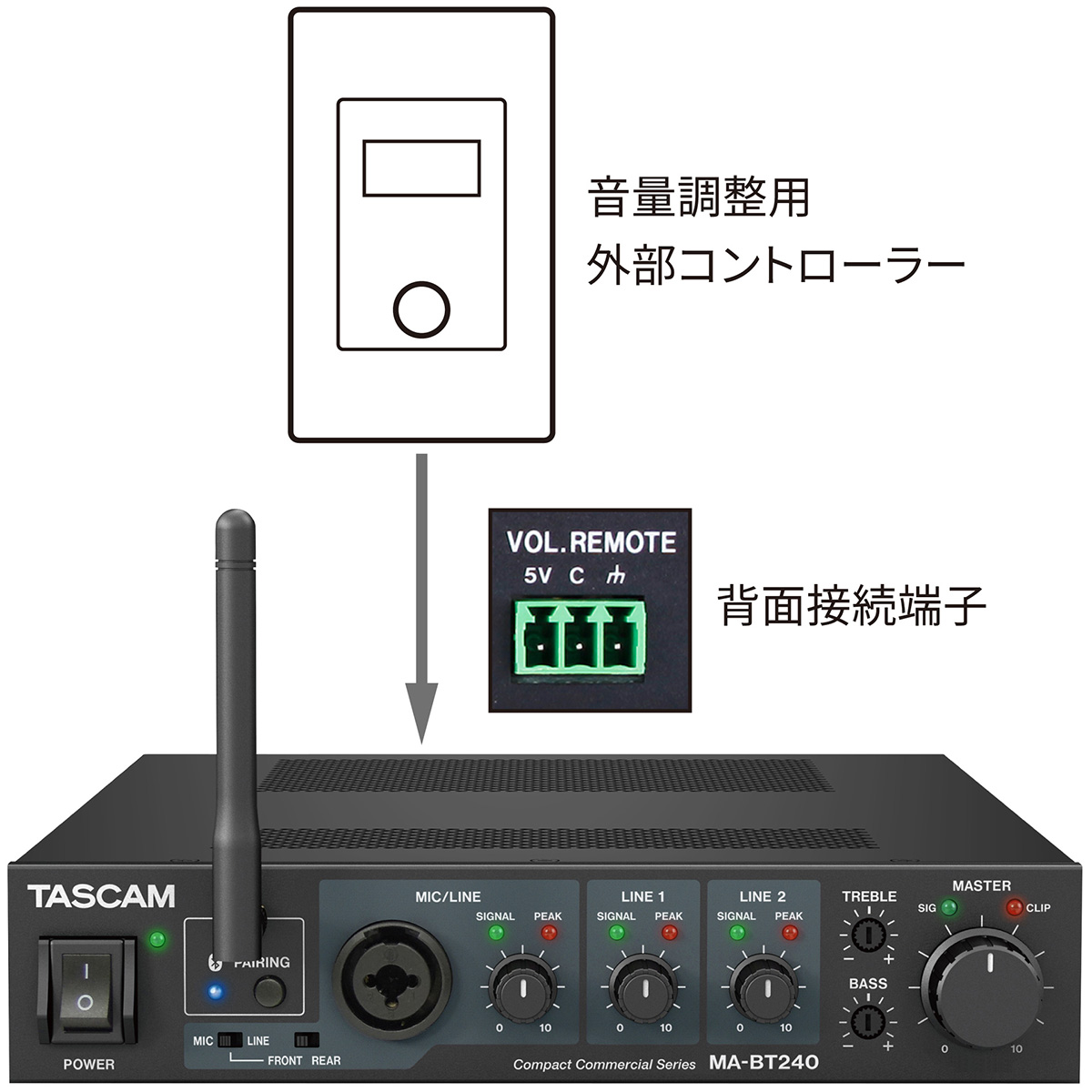 外部コントローラーから、マスターボリュームの音量調整が可能