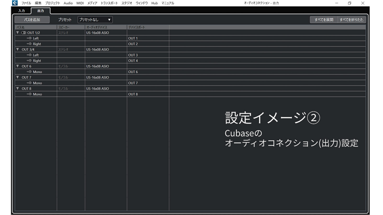 ルーティングのイメージ